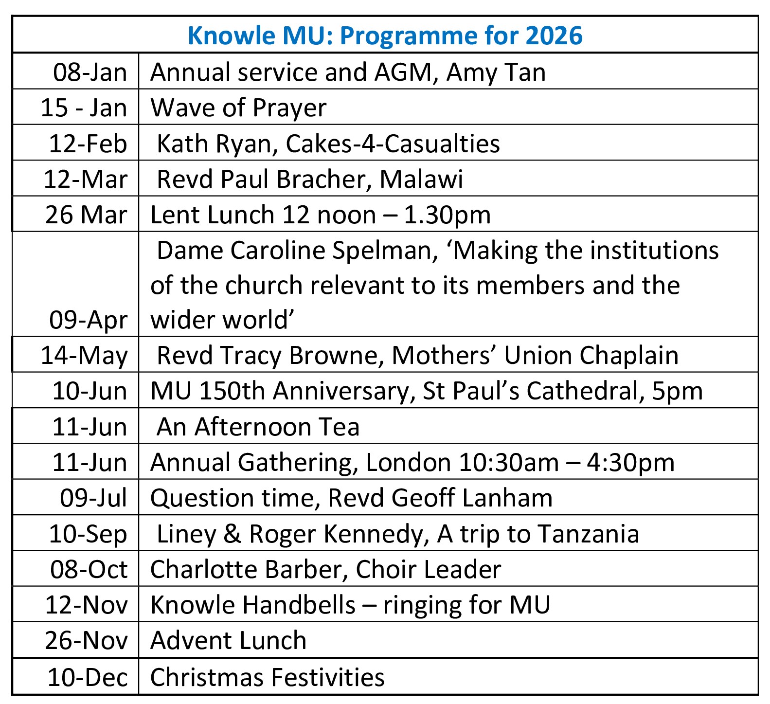 MU programme