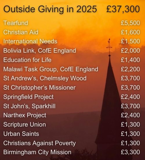 Outside Giving in 2025